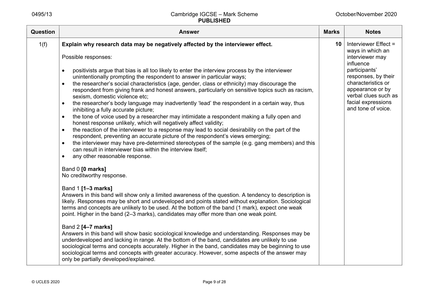 Mark scheme, page 9 of 28