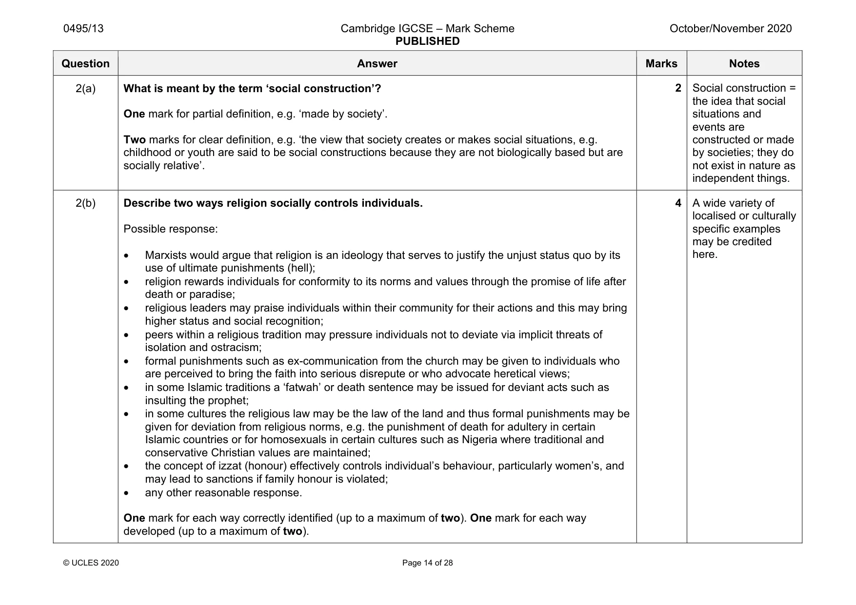 Mark scheme, page 14 of 28