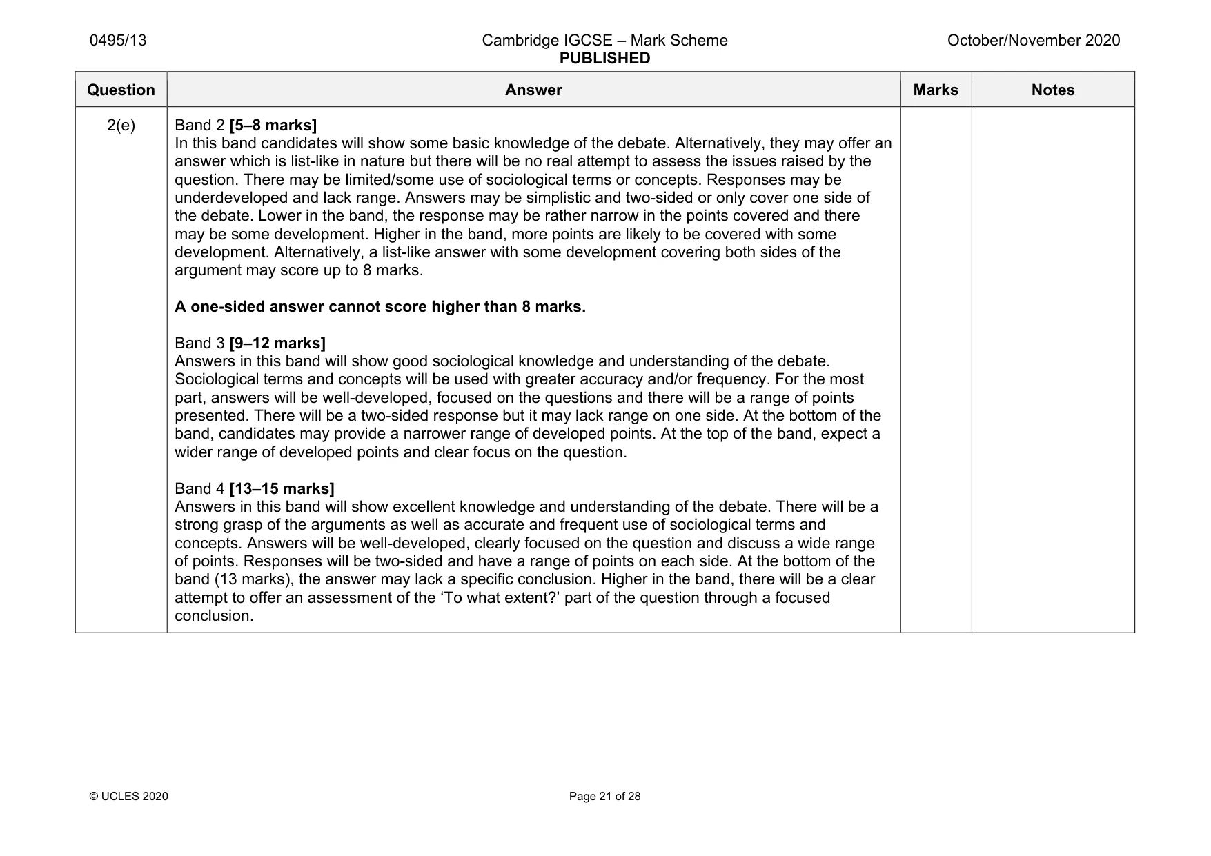Mark scheme, page 21 of 28