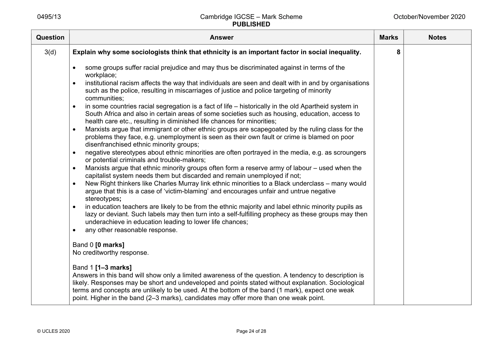 Mark scheme, page 24 of 28