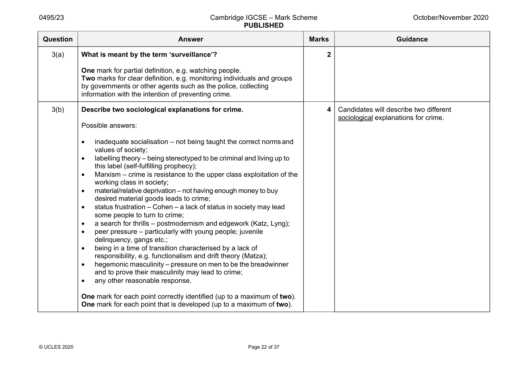 Mark scheme, page 22 of 37