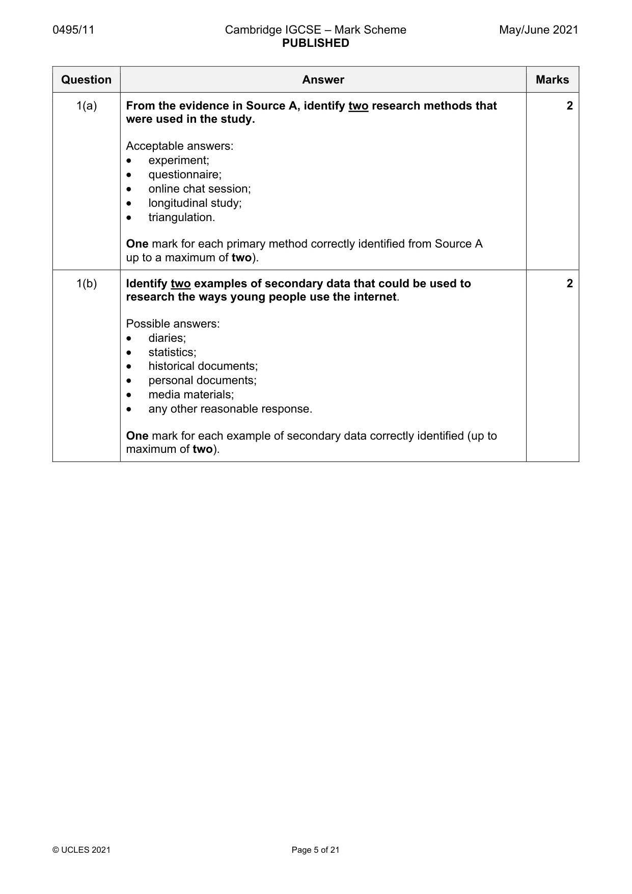 Mark scheme, page 5 of 21