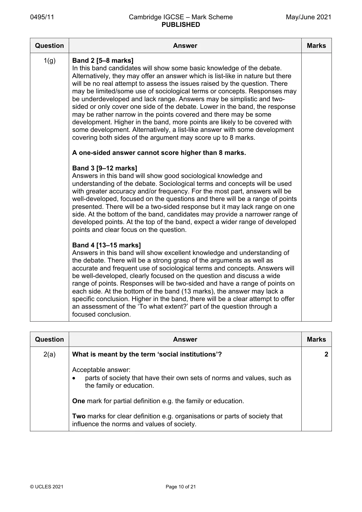 Mark scheme, page 10 of 21