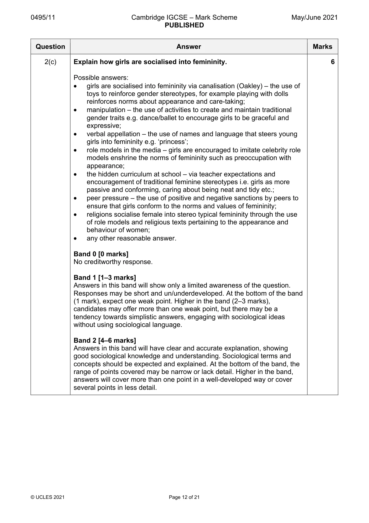 Mark scheme, page 12 of 21