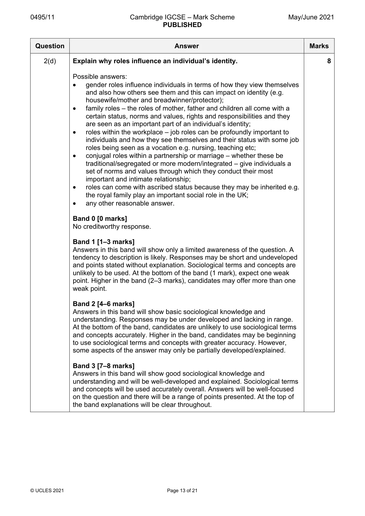 Mark scheme, page 13 of 21