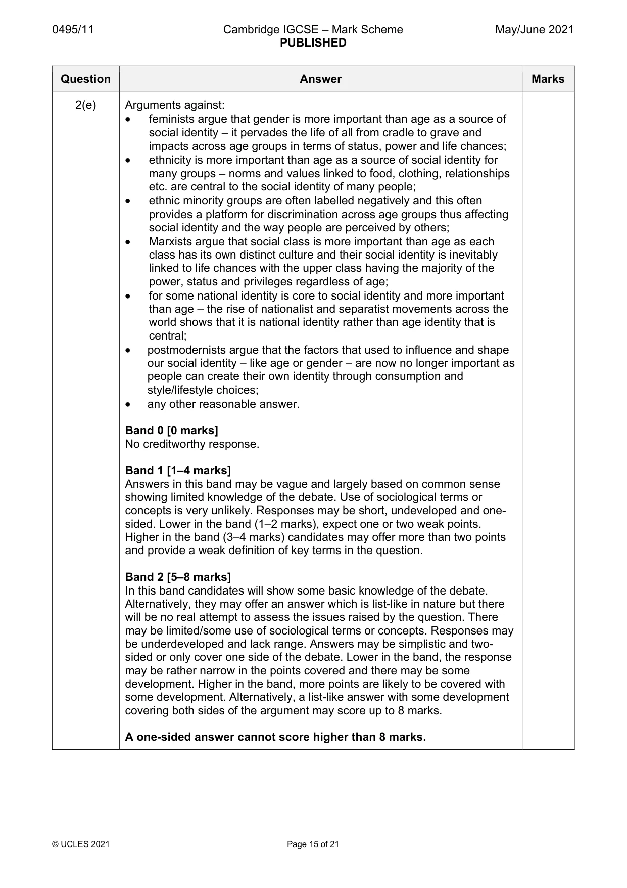 Mark scheme, page 15 of 21