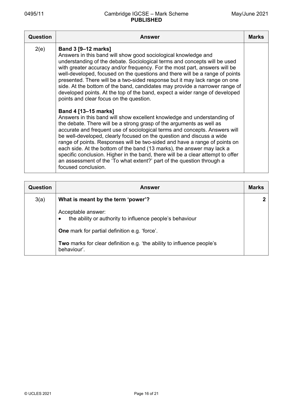 Mark scheme, page 16 of 21