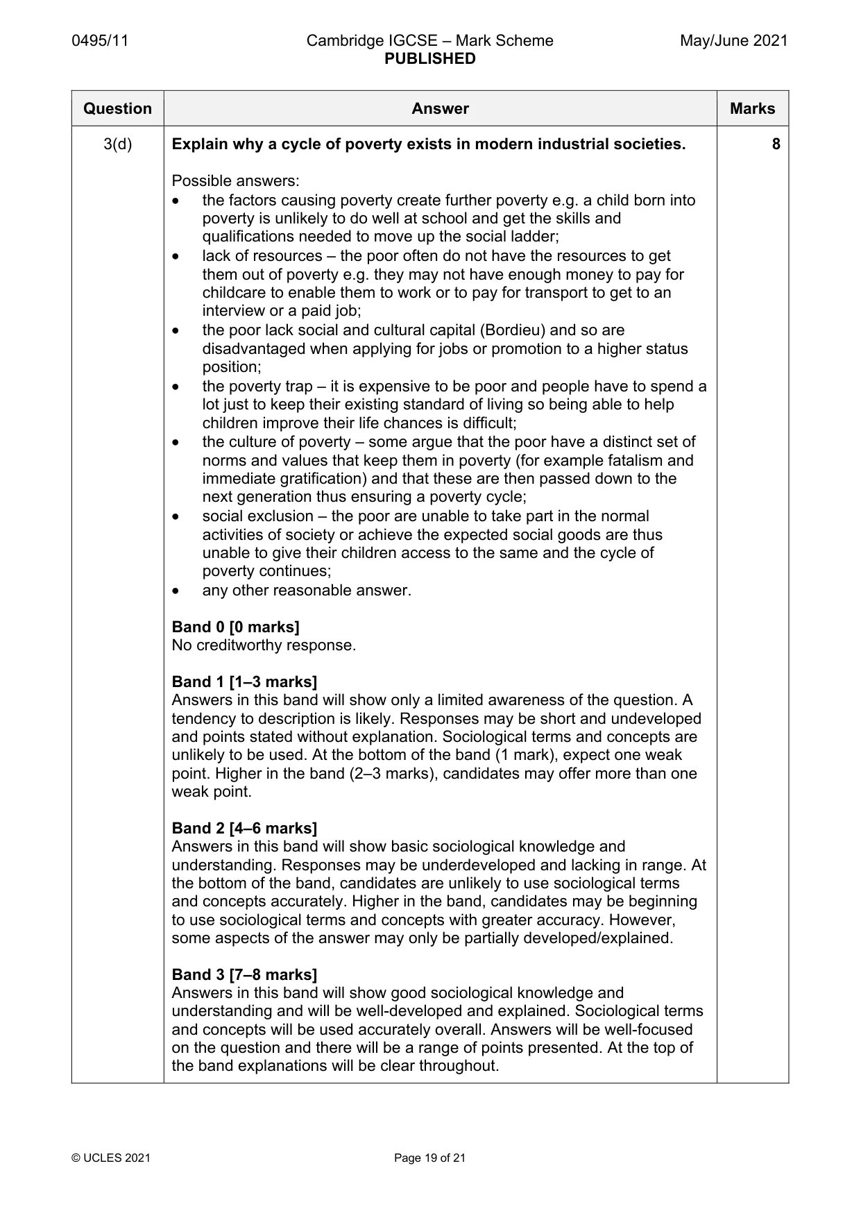 Mark scheme, page 19 of 21