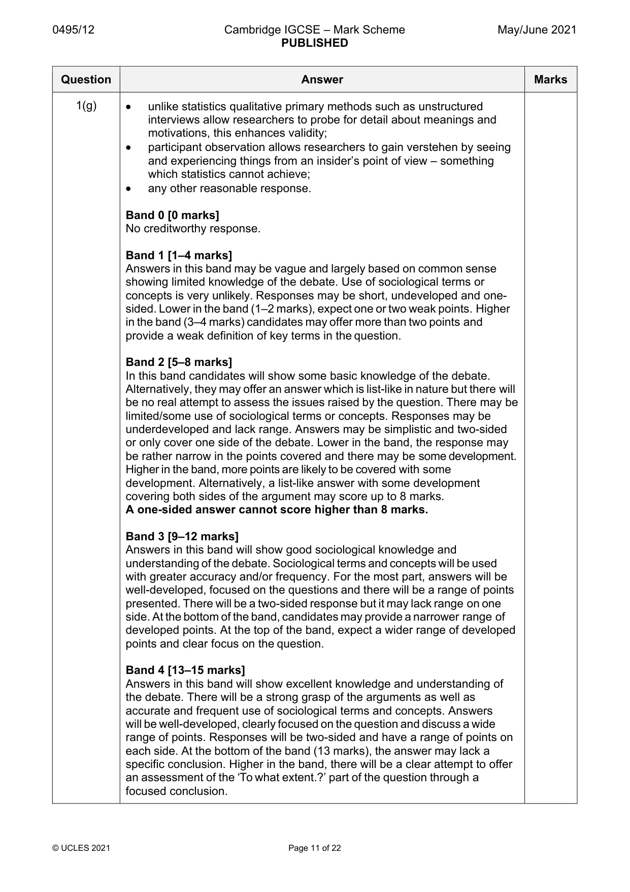 Mark scheme, page 11 of 22