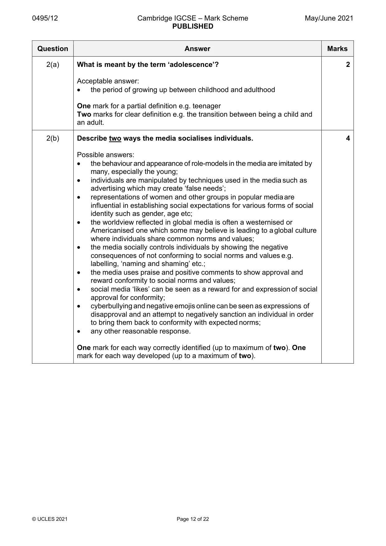 Mark scheme, page 12 of 22