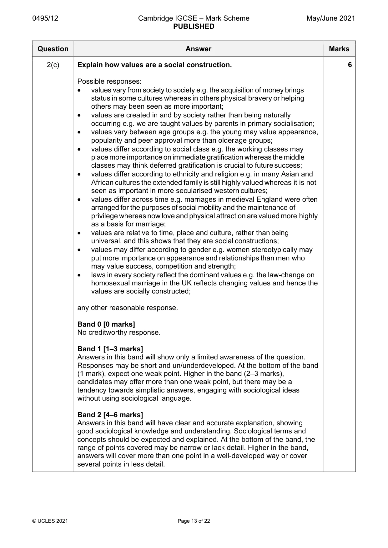 Mark scheme, page 13 of 22