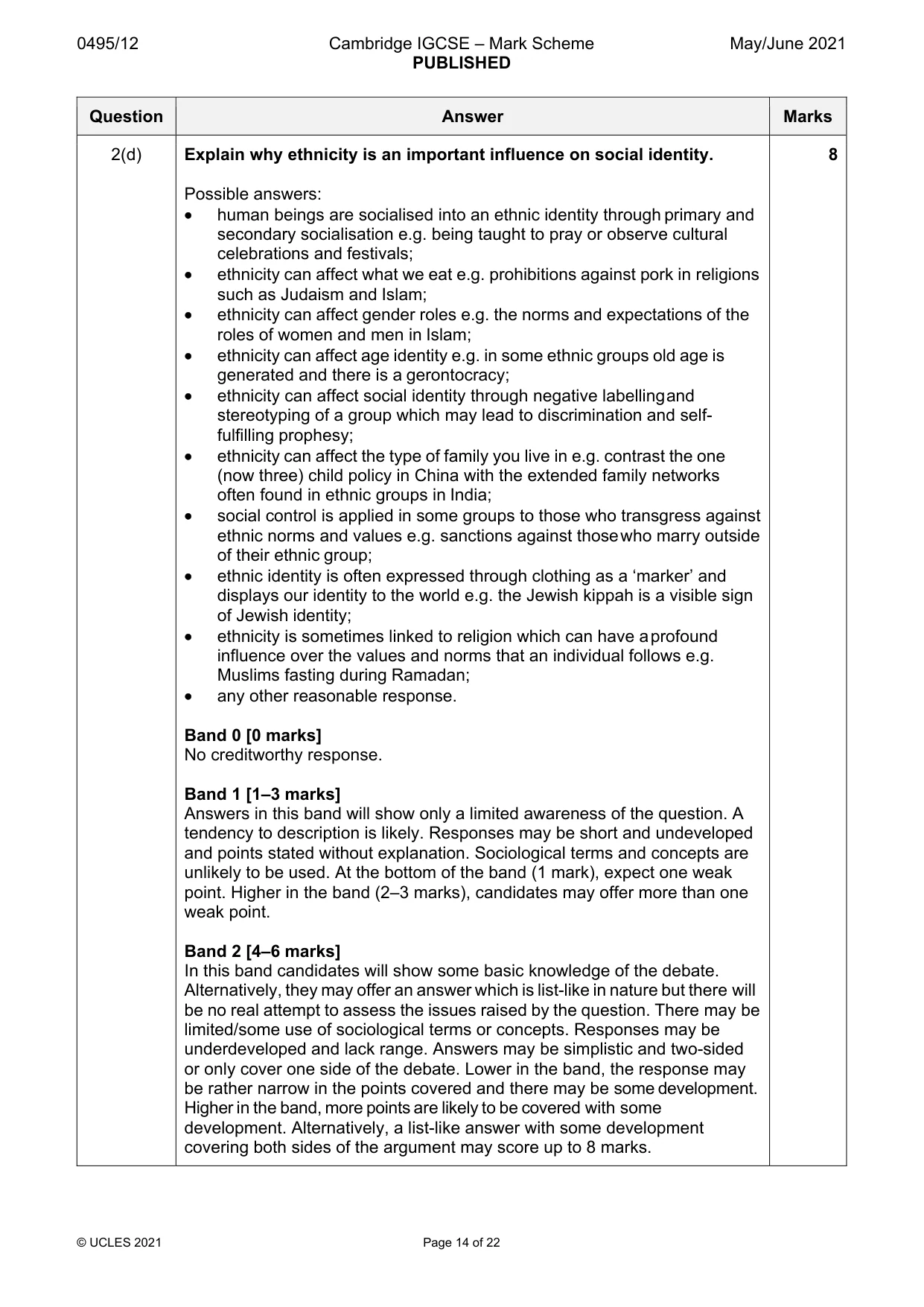 Mark scheme, page 14 of 22