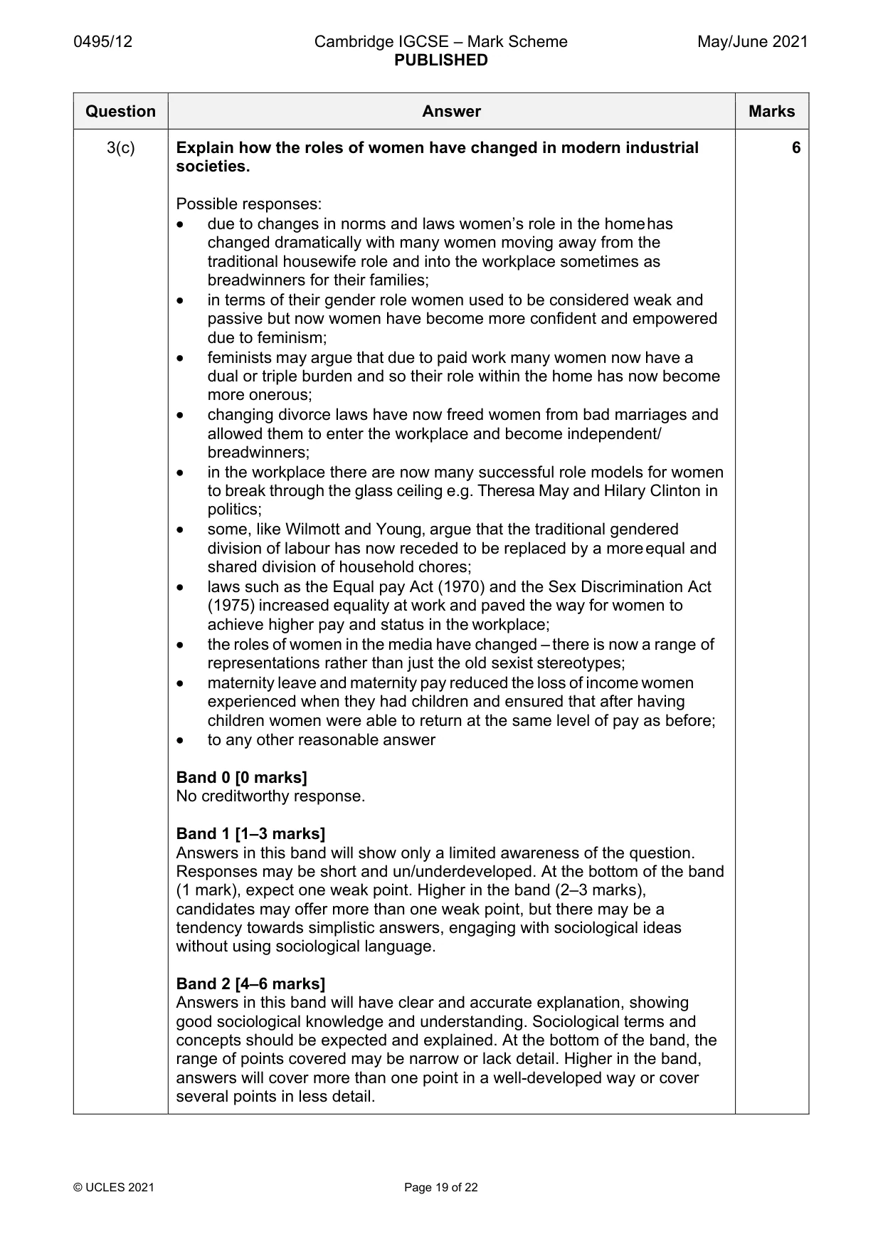 Mark scheme, page 19 of 22