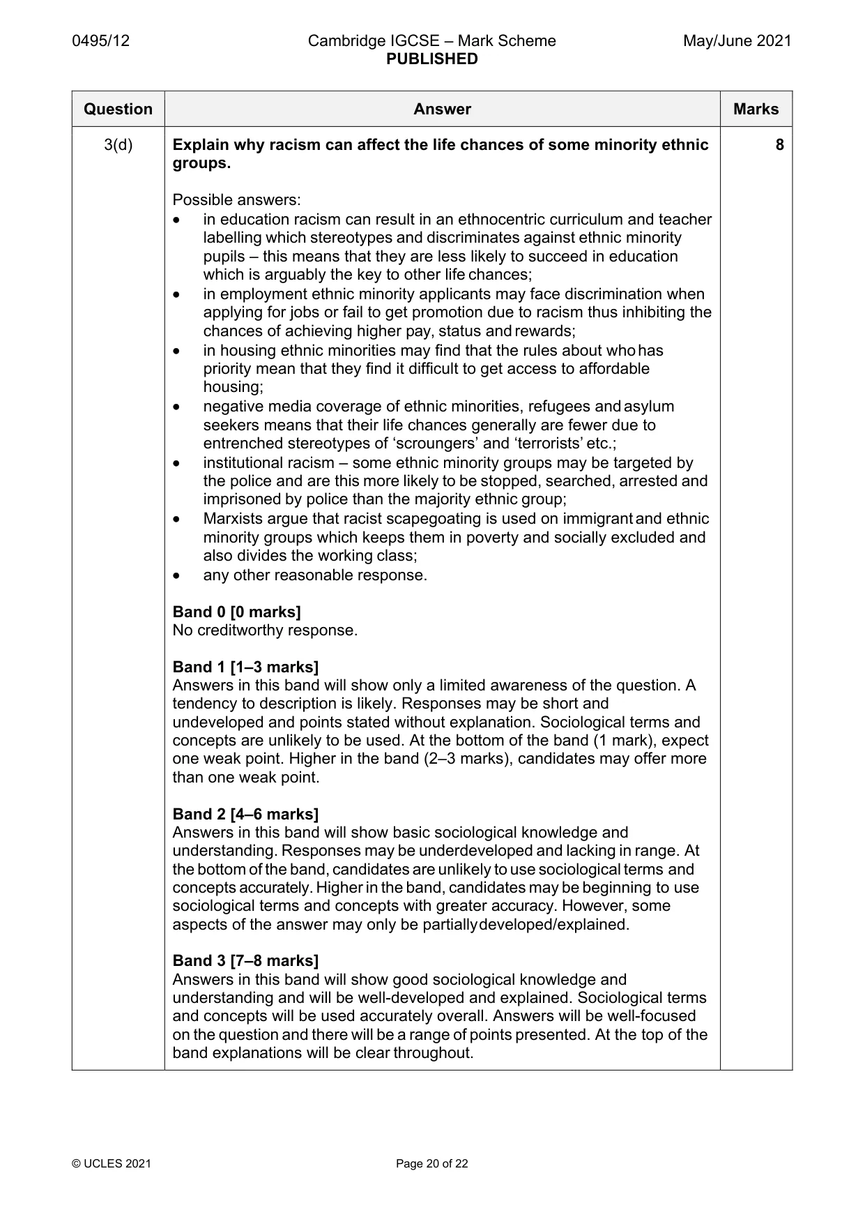 Mark scheme, page 20 of 22