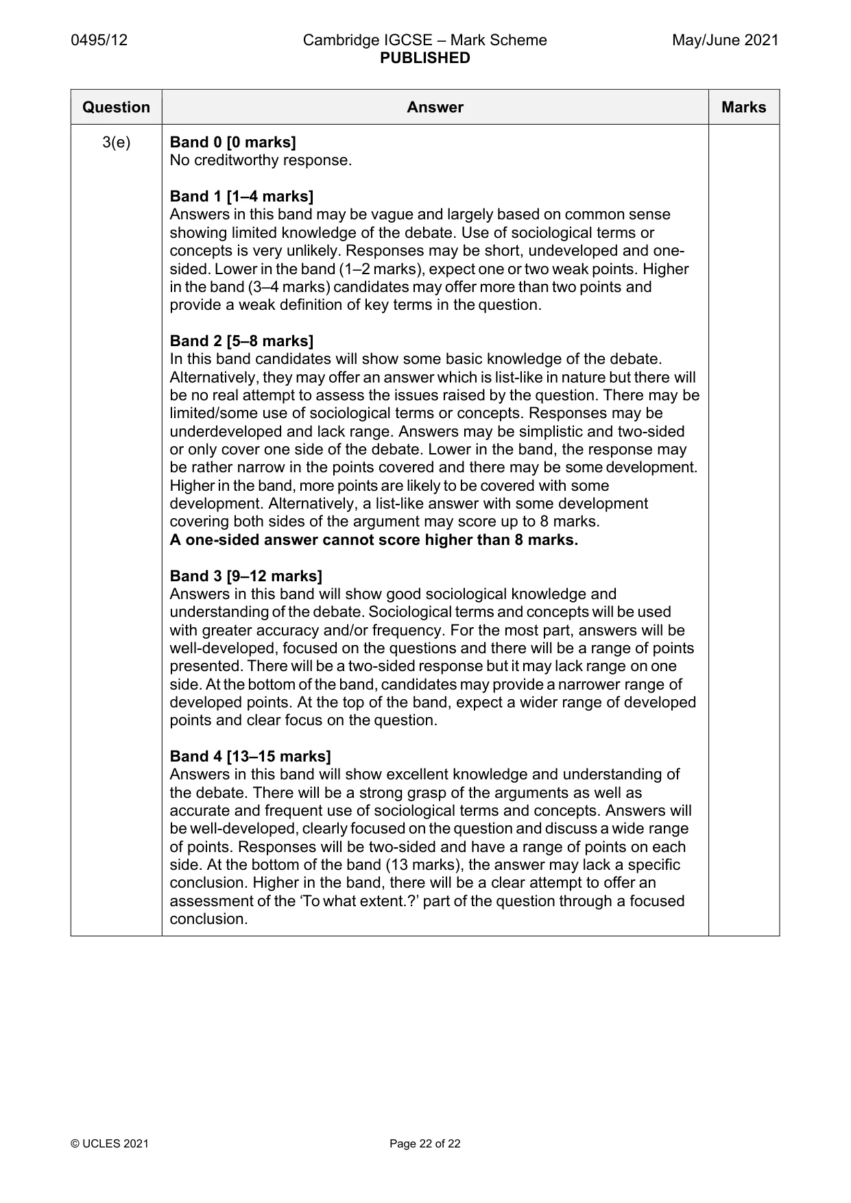 Mark scheme, page 22 of 22