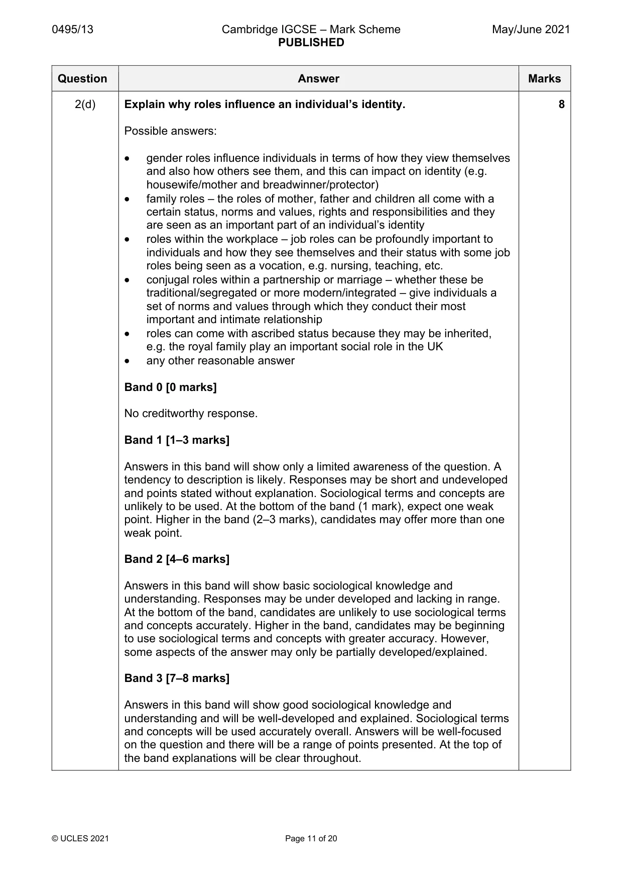 Mark scheme, page 11 of 20