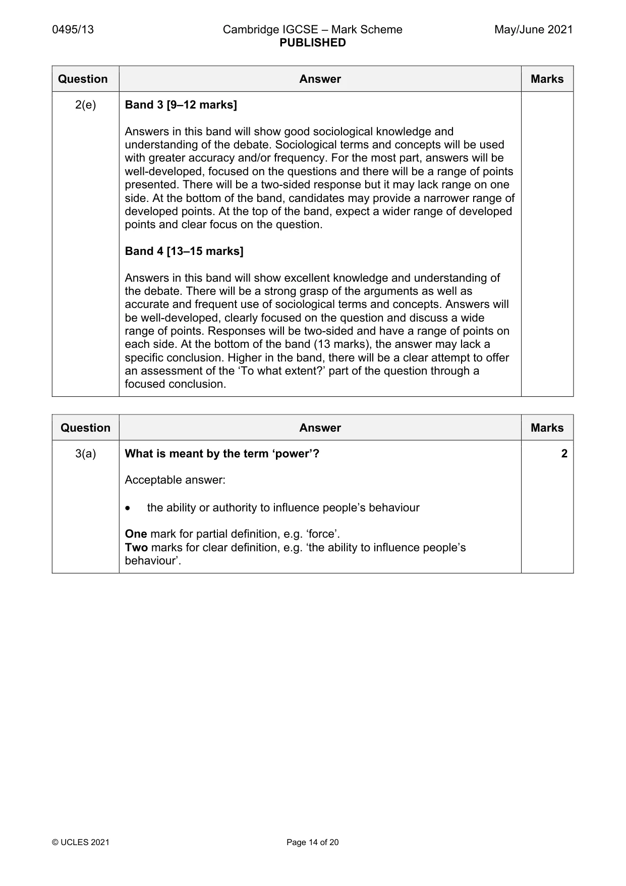 Mark scheme, page 14 of 20