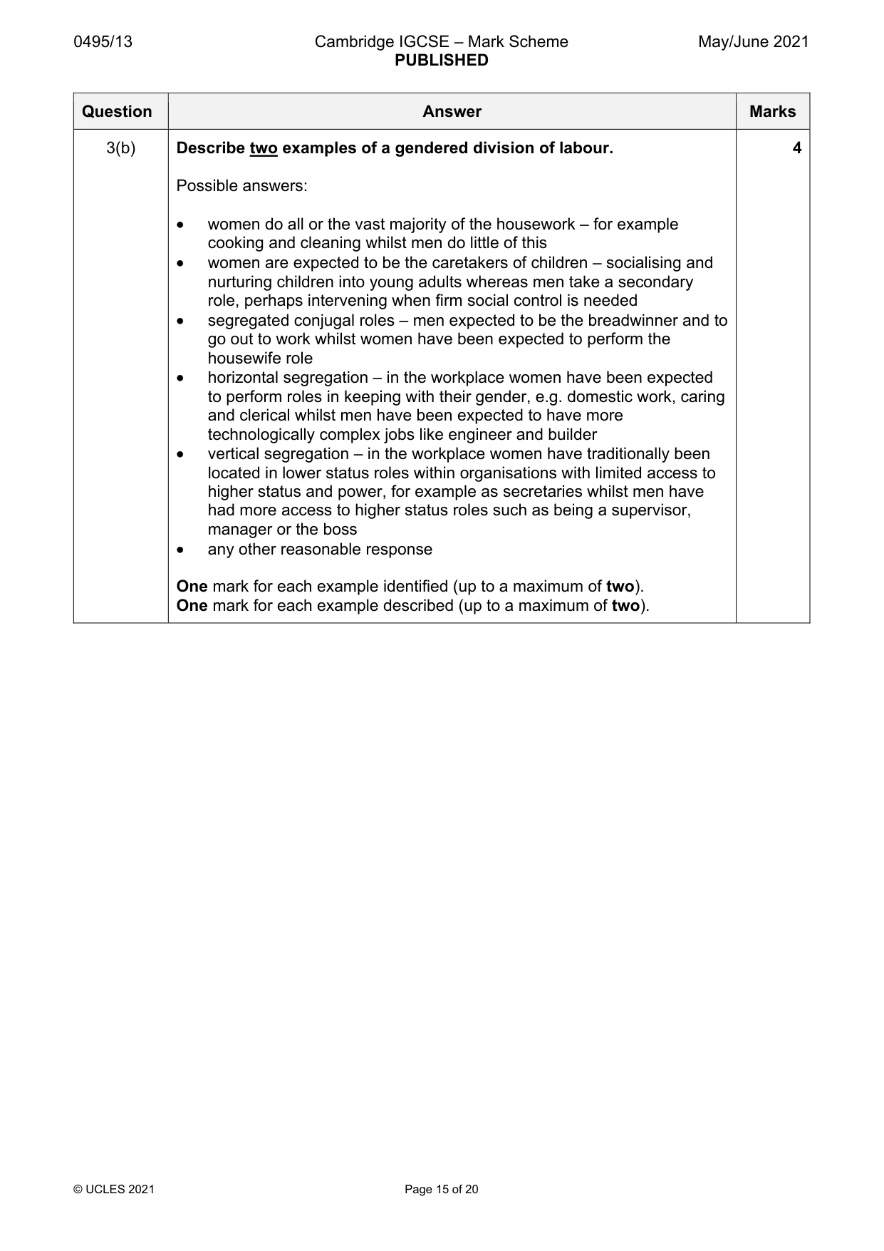 Mark scheme, page 15 of 20
