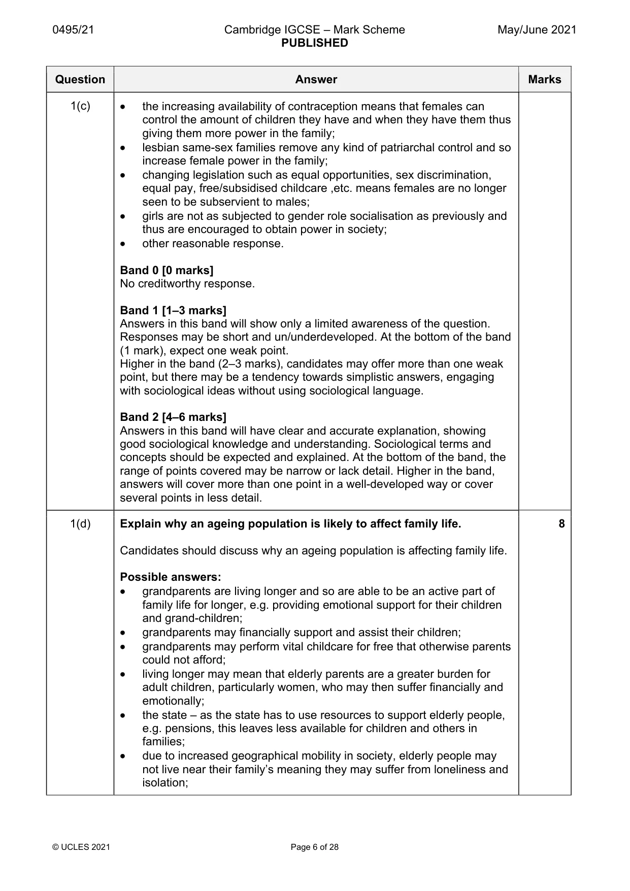Mark scheme, page 6 of 28