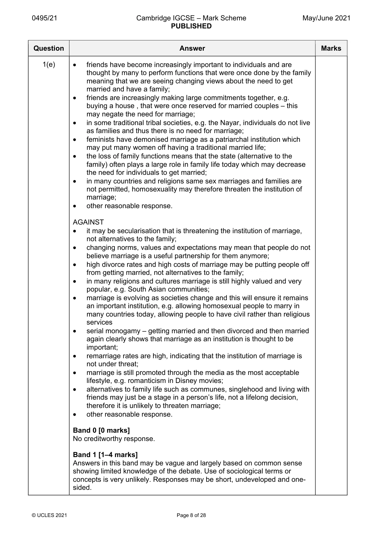 Mark scheme, page 8 of 28