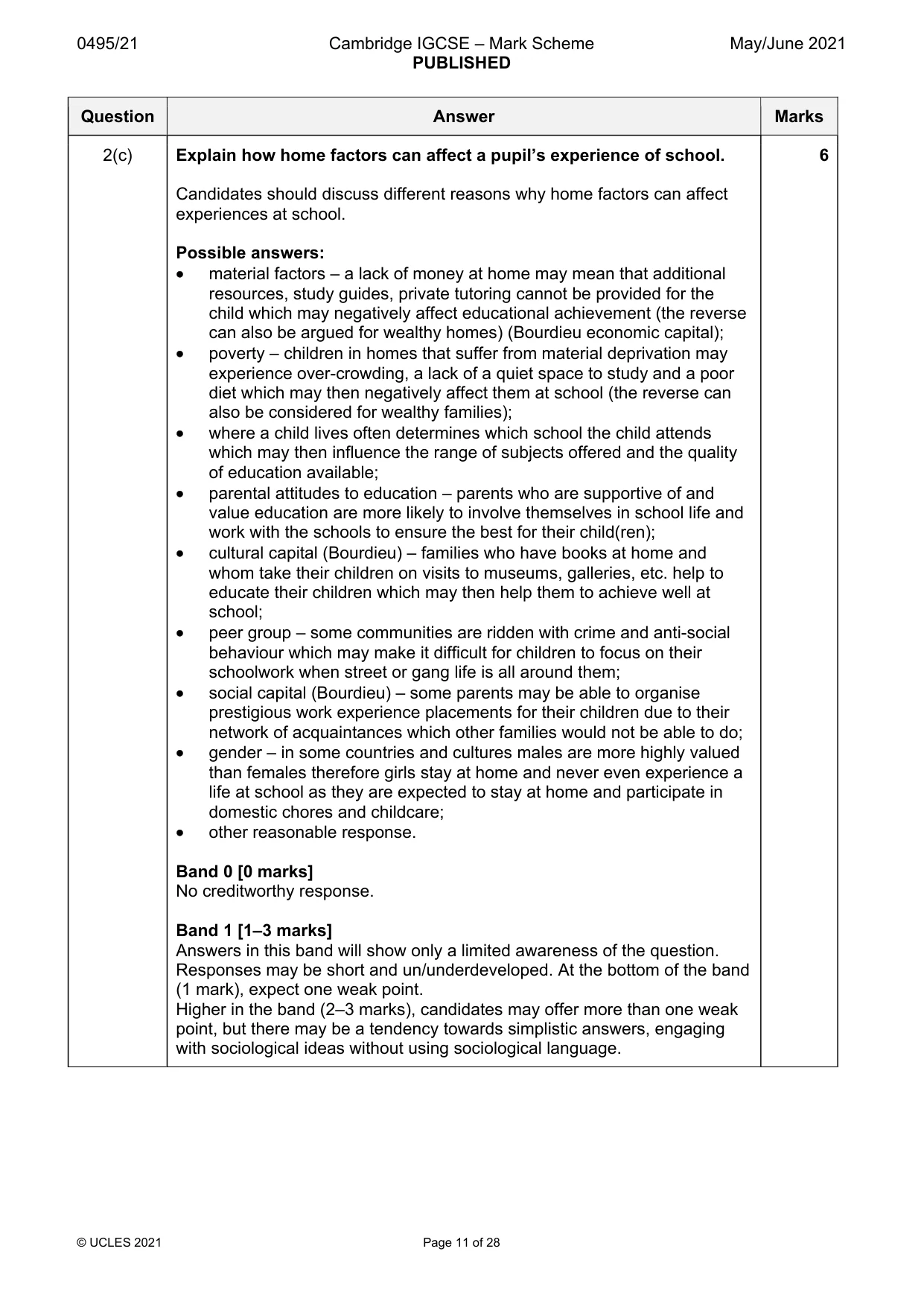 Mark scheme, page 11 of 28