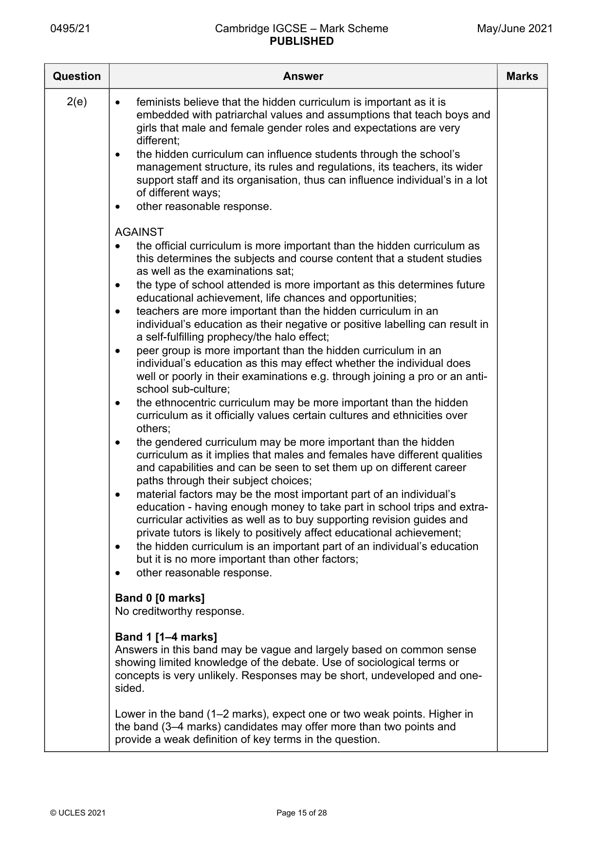 Mark scheme, page 15 of 28