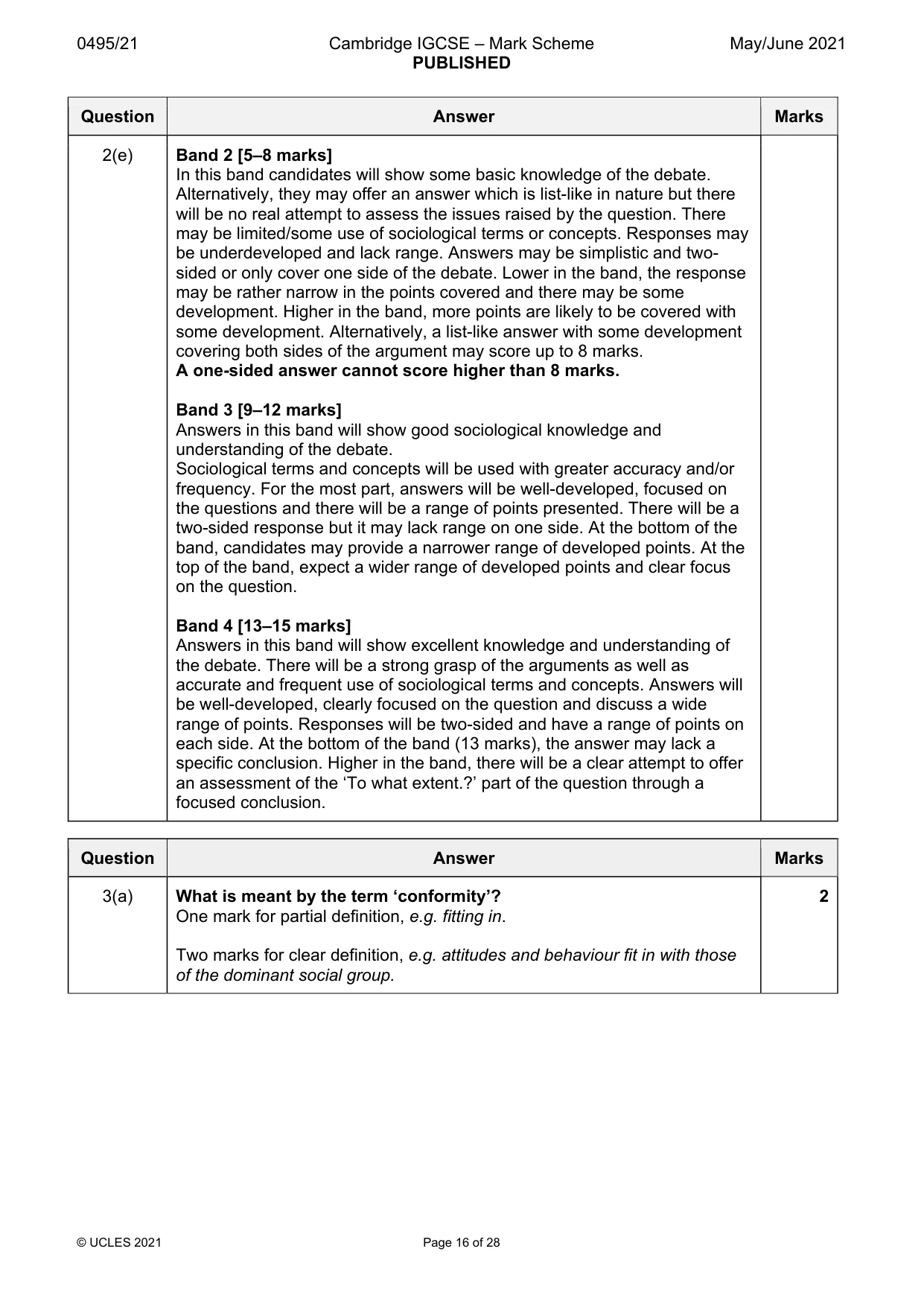 Mark scheme, page 16 of 28
