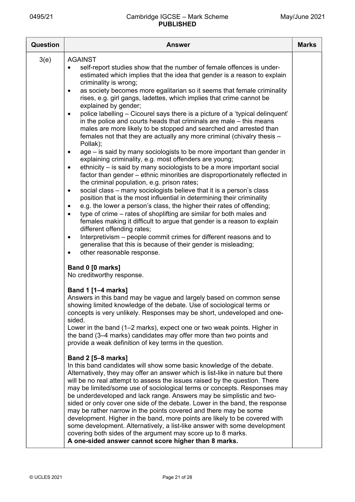 Mark scheme, page 21 of 28