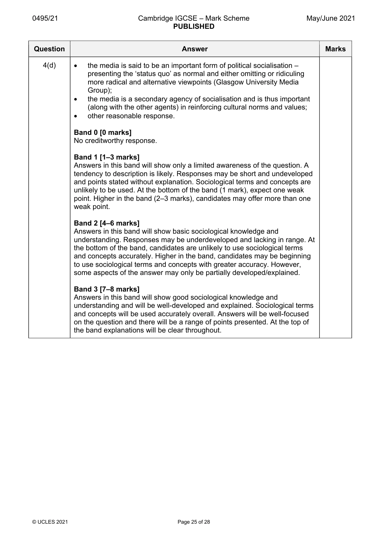 Mark scheme, page 25 of 28