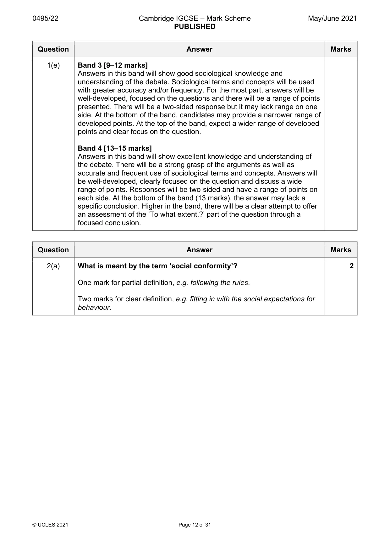 Mark scheme, page 12 of 31