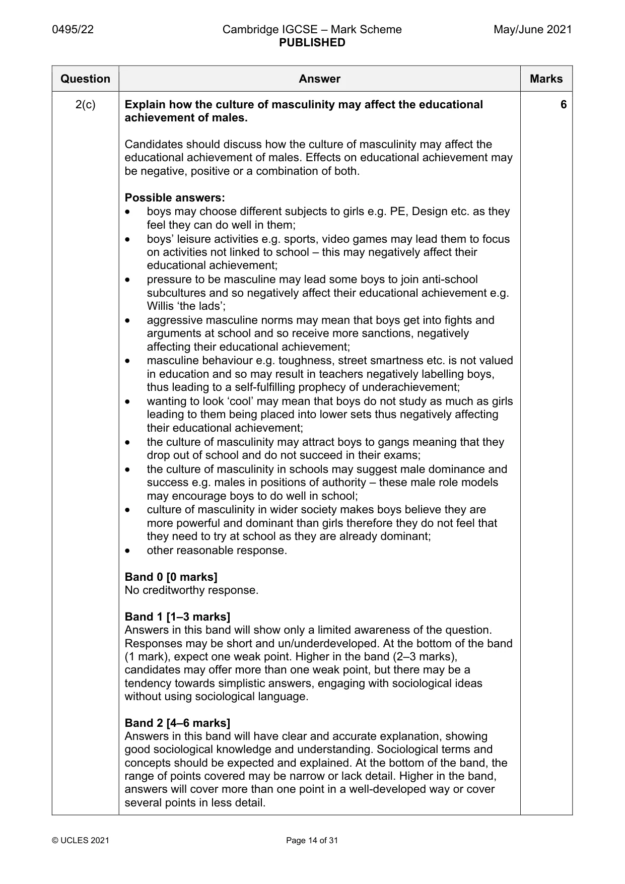 Mark scheme, page 14 of 31