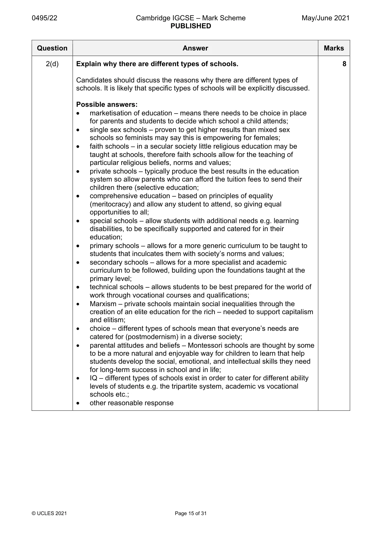 Mark scheme, page 15 of 31