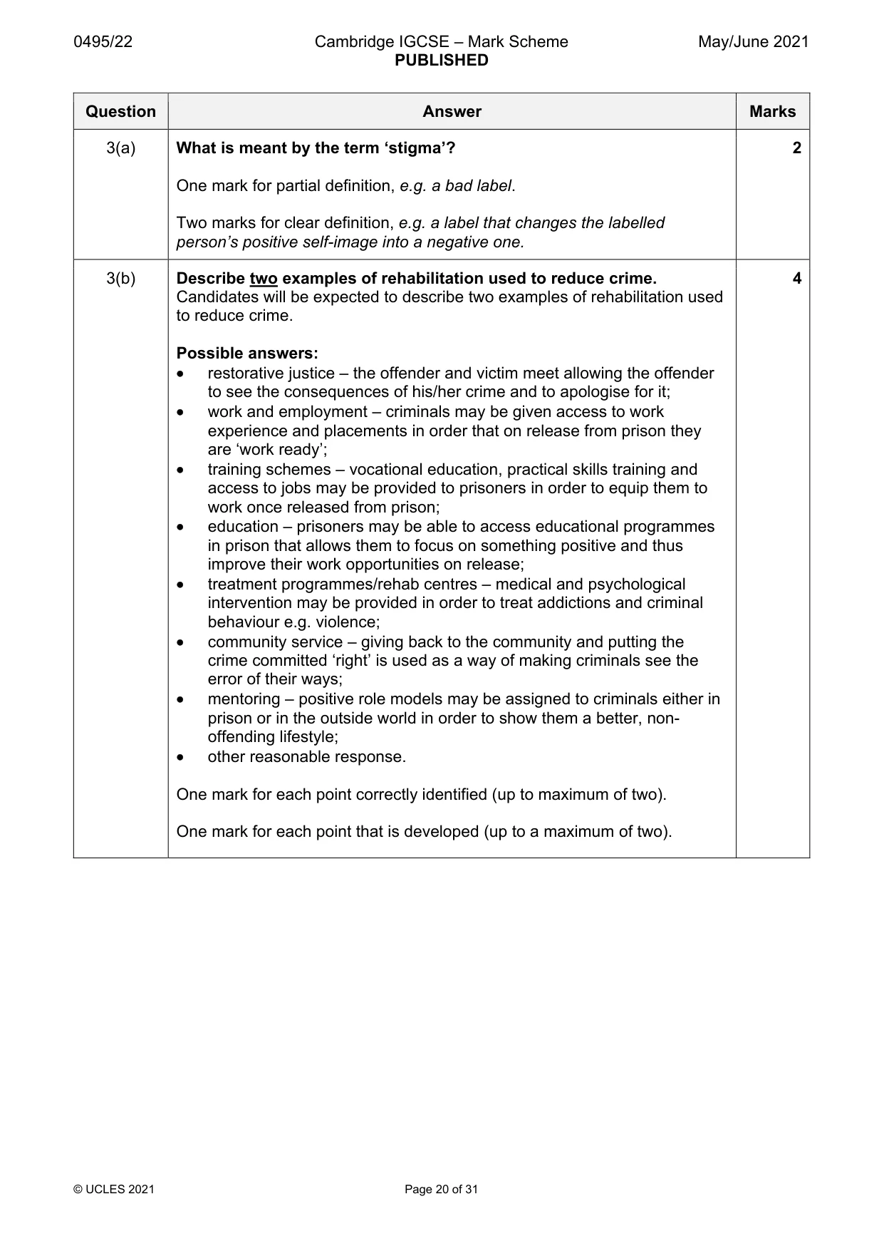 Mark scheme, page 20 of 31