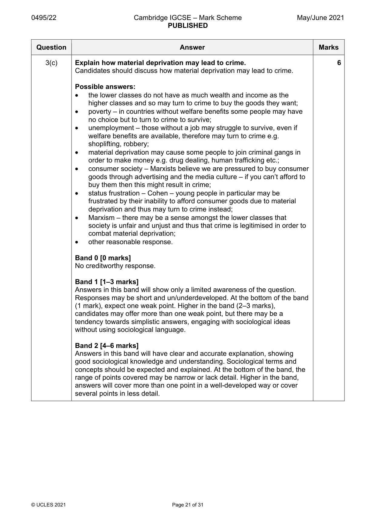 Mark scheme, page 21 of 31