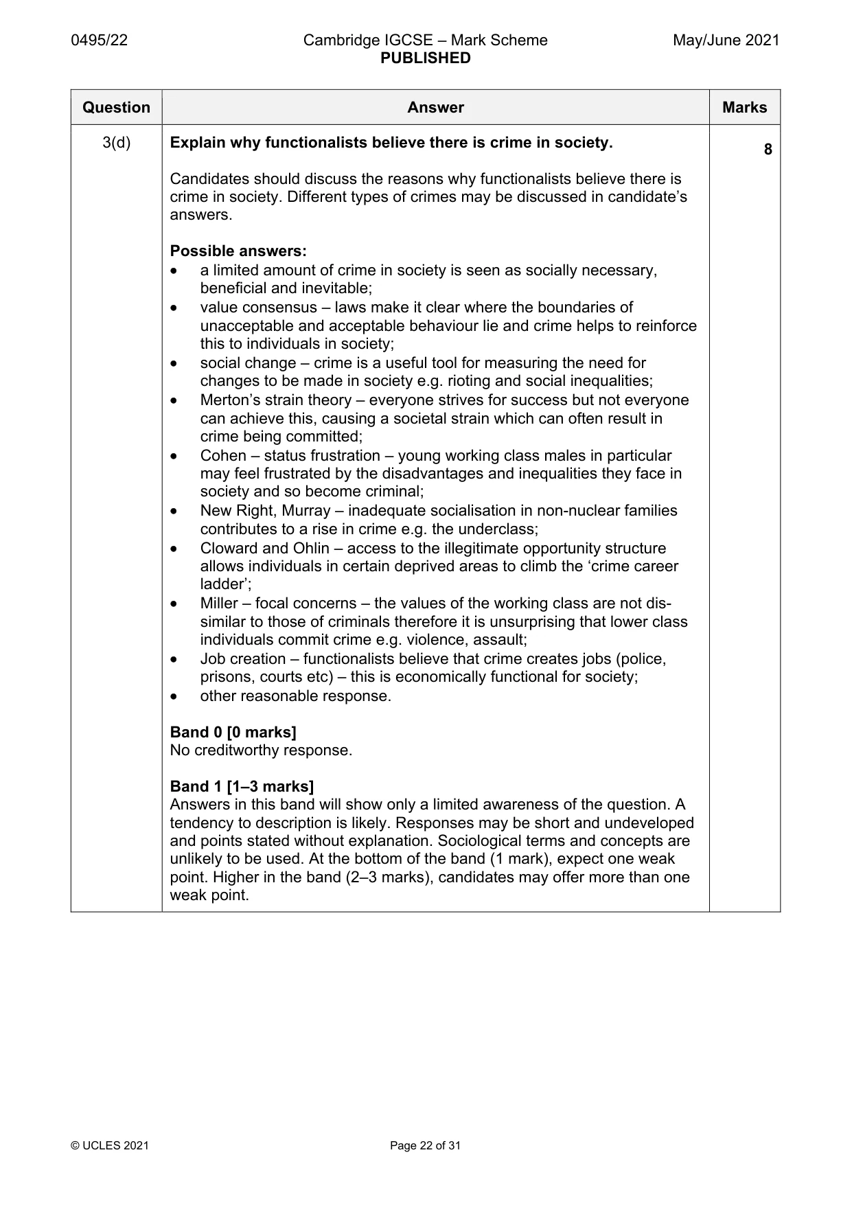 Mark scheme, page 22 of 31