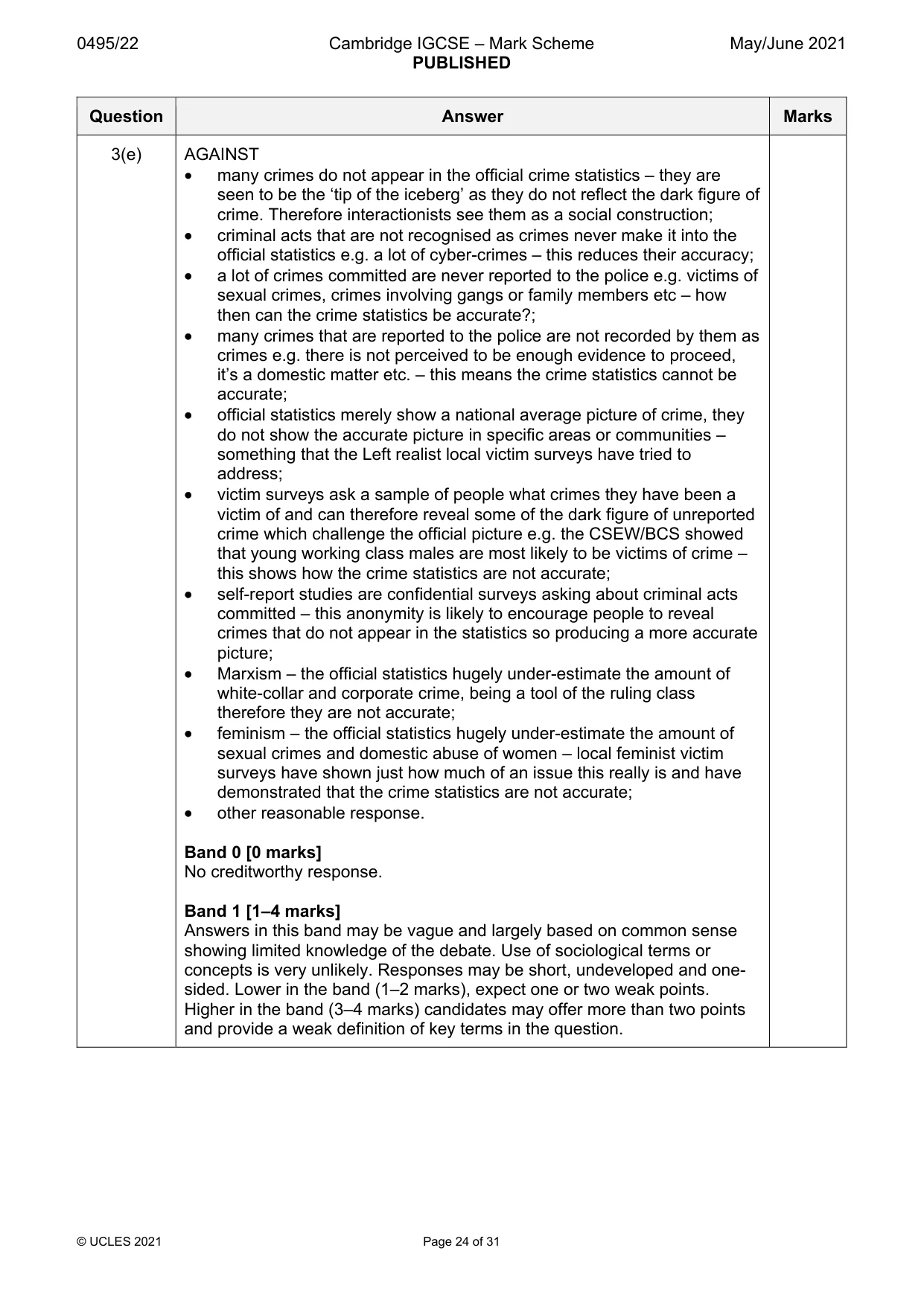 Mark scheme, page 24 of 31