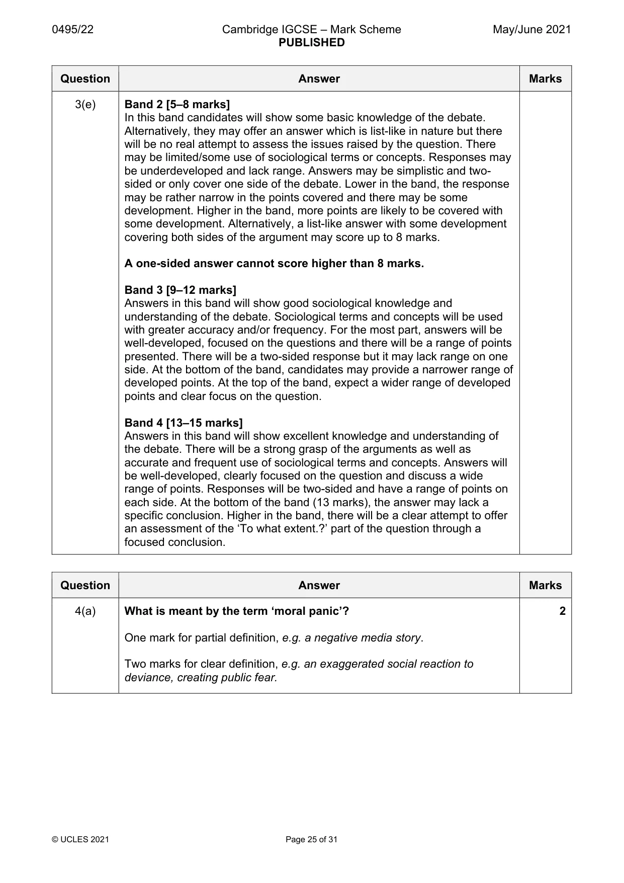 Mark scheme, page 25 of 31