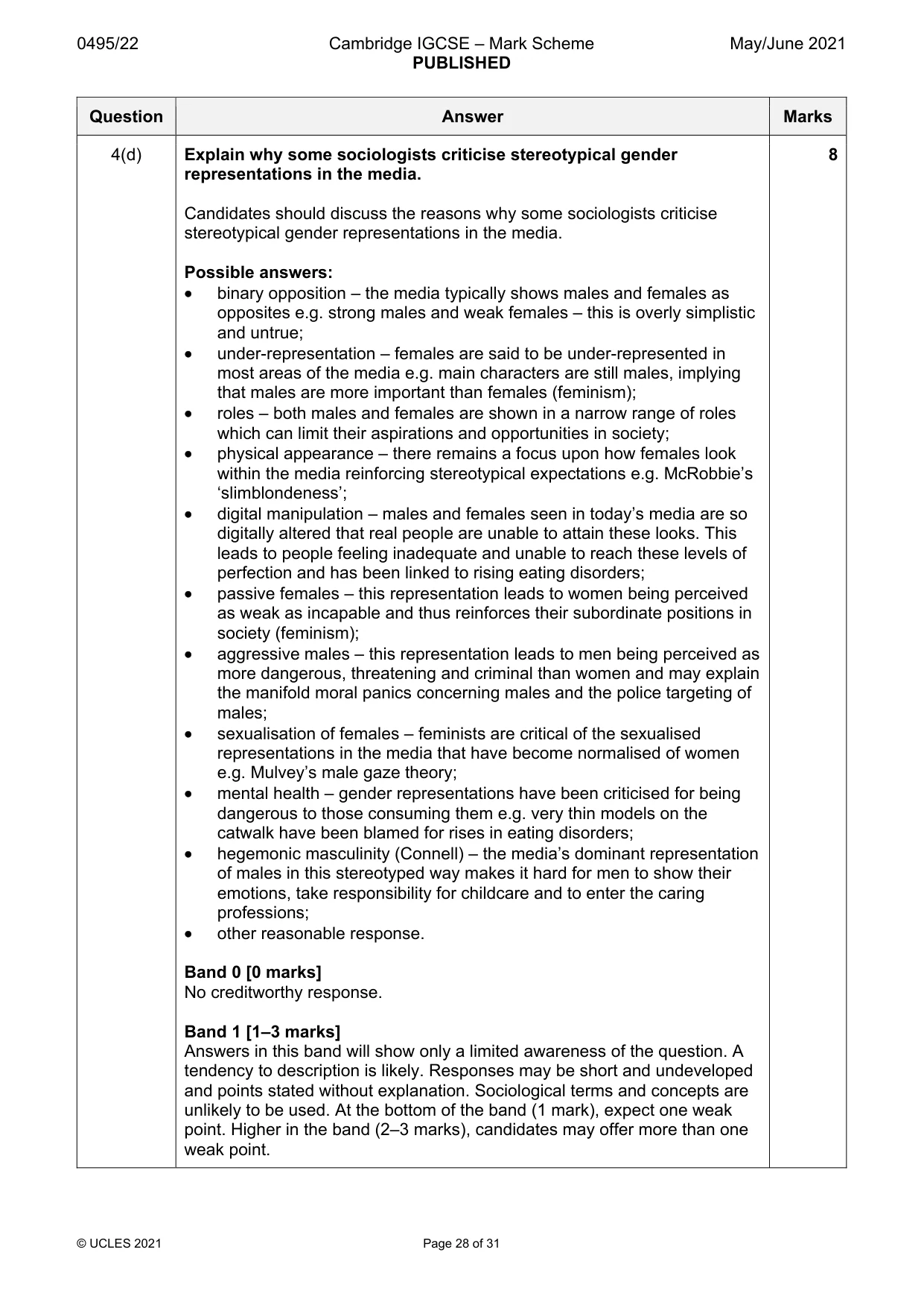 Mark scheme, page 28 of 31
