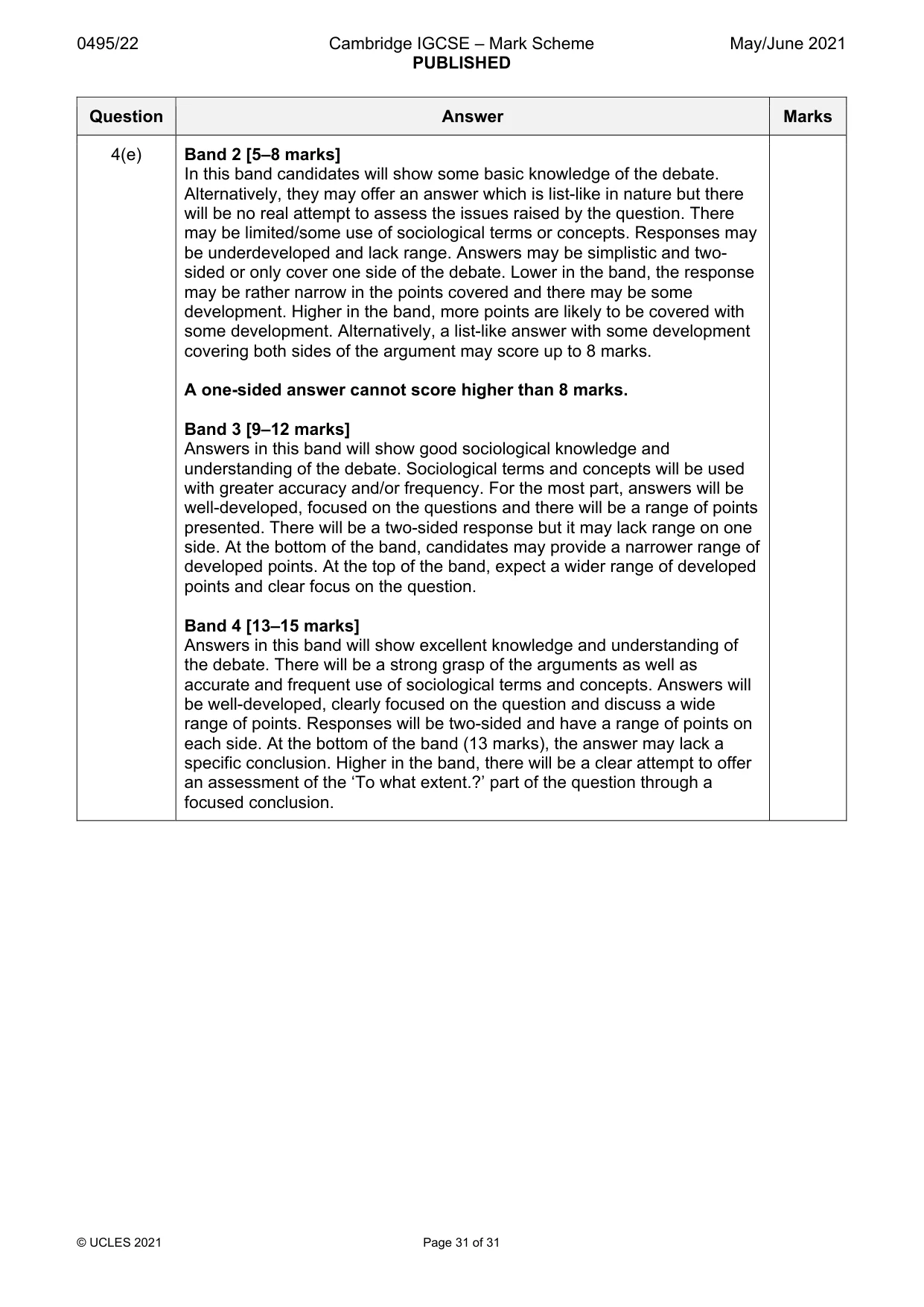 Mark scheme, page 31 of 31