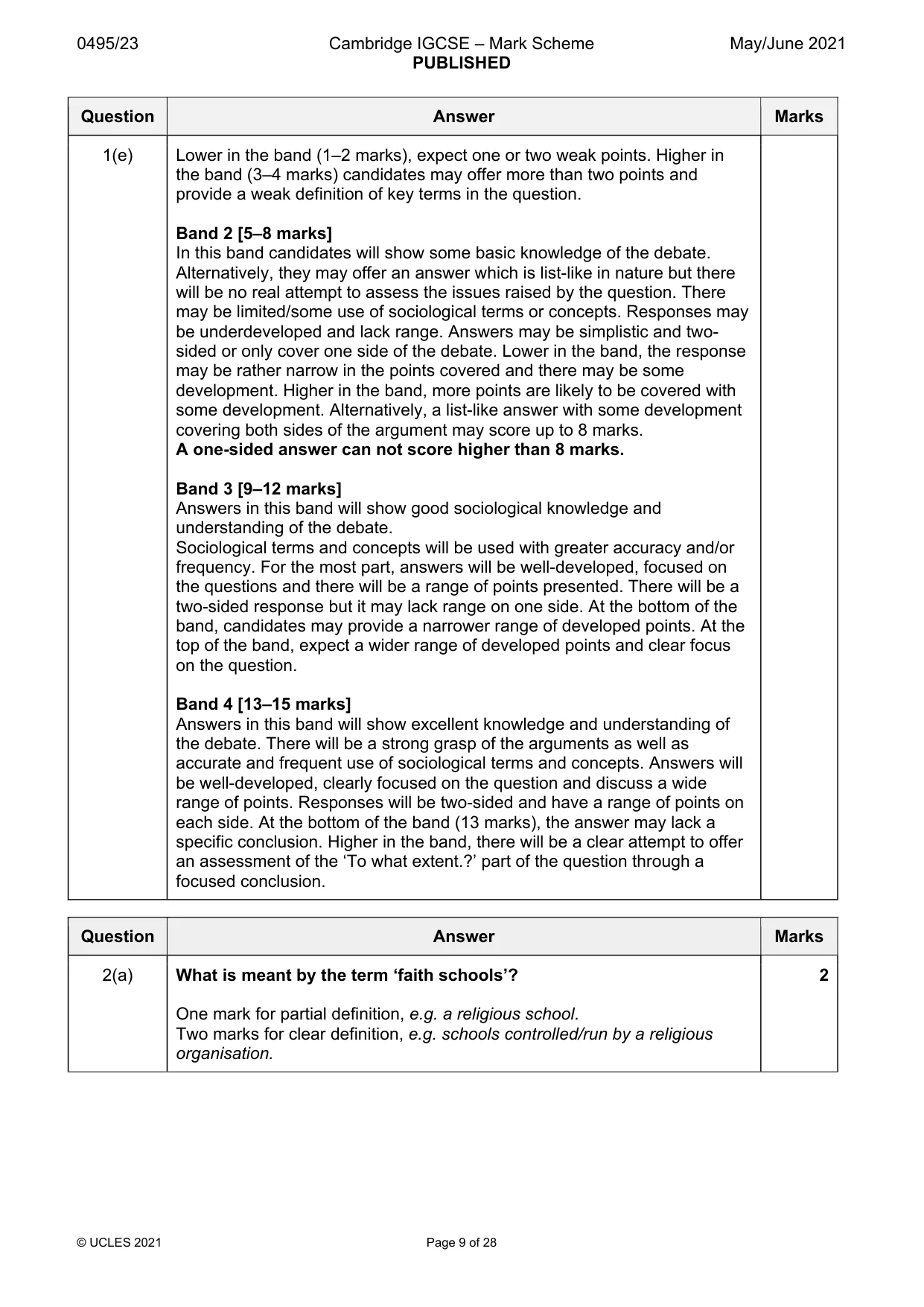 Mark scheme, page 9 of 28
