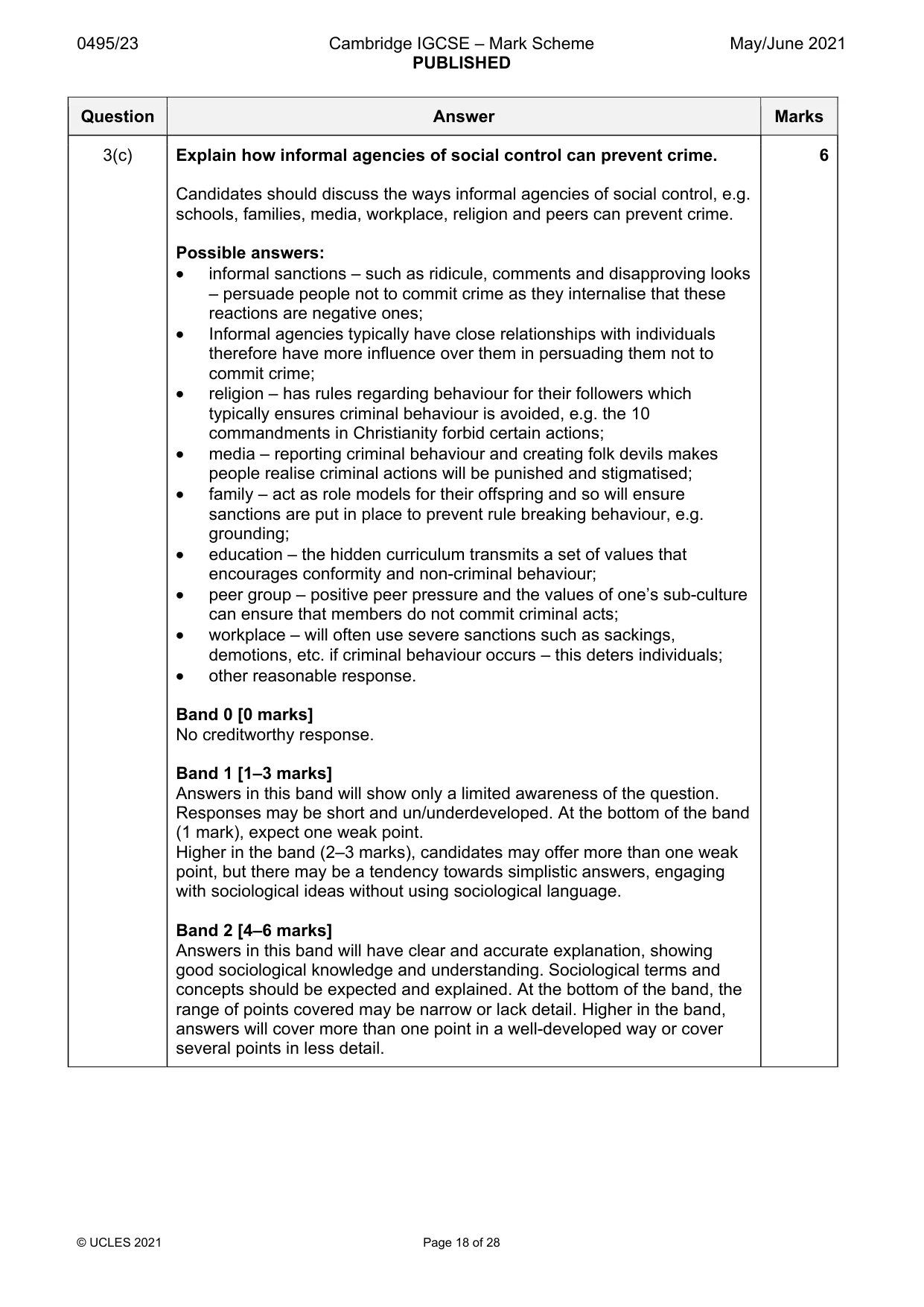 Mark scheme, page 18 of 28