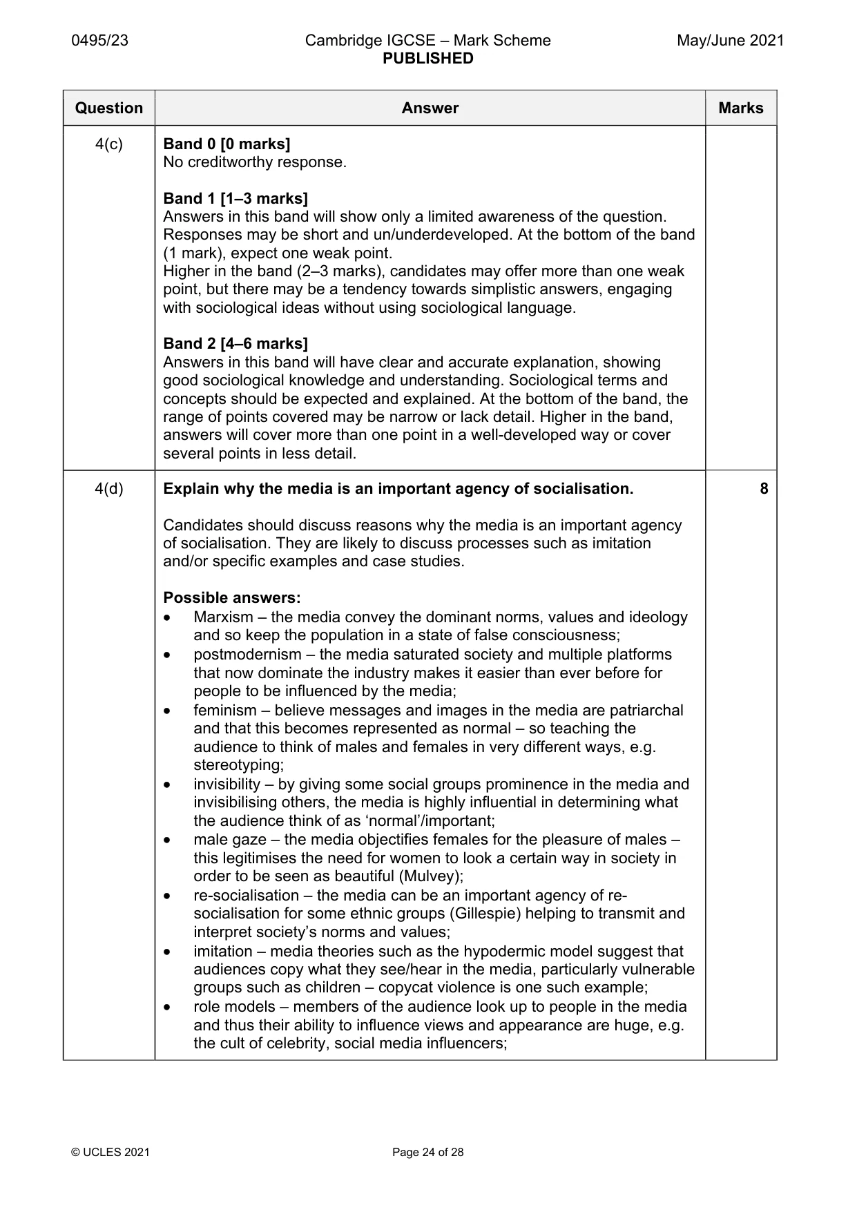 Mark scheme, page 24 of 28