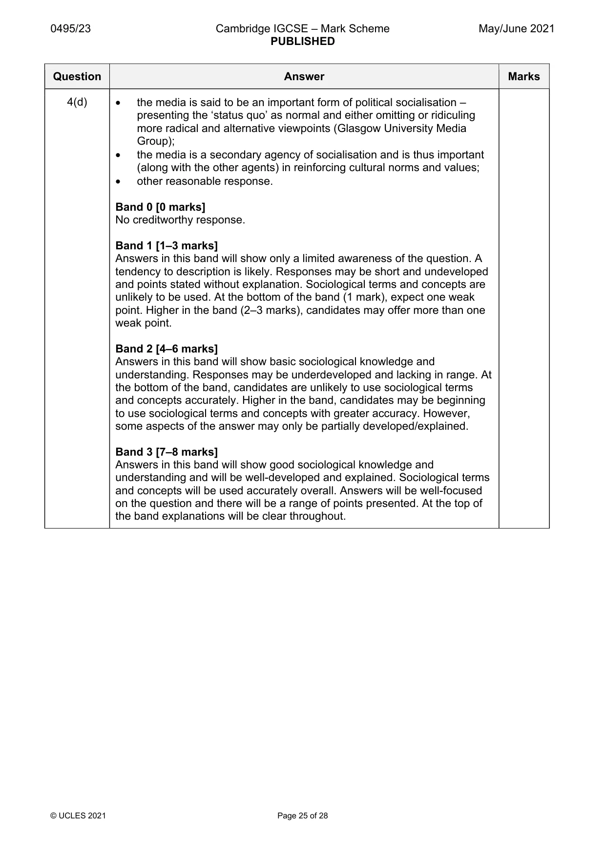 Mark scheme, page 25 of 28