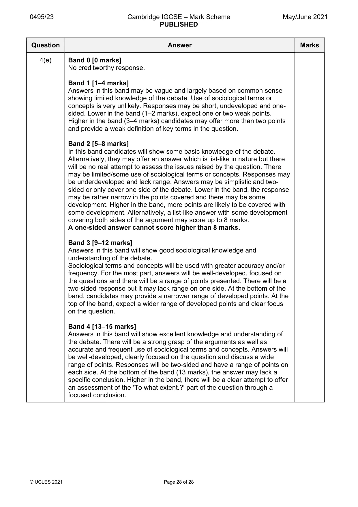 Mark scheme, page 28 of 28