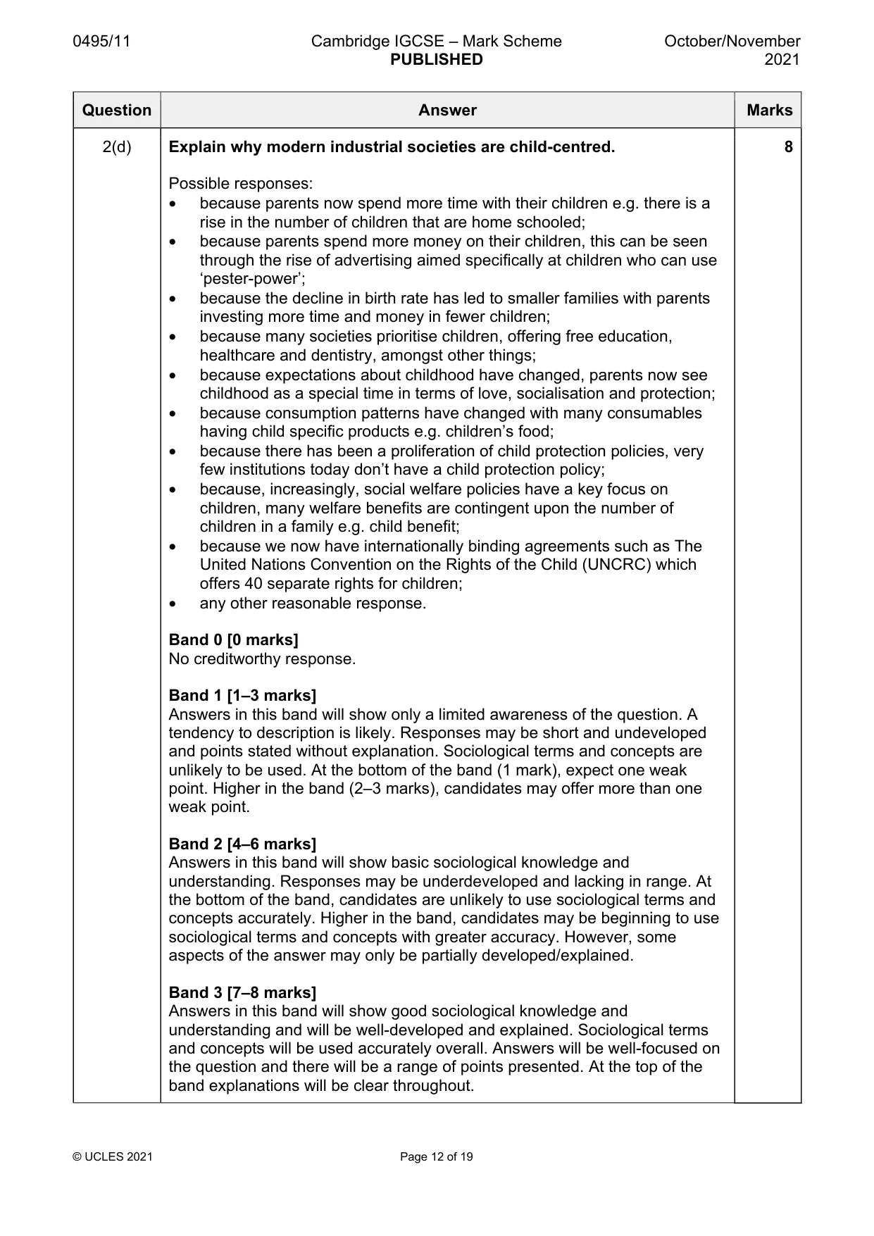 Mark scheme, page 12 of 19