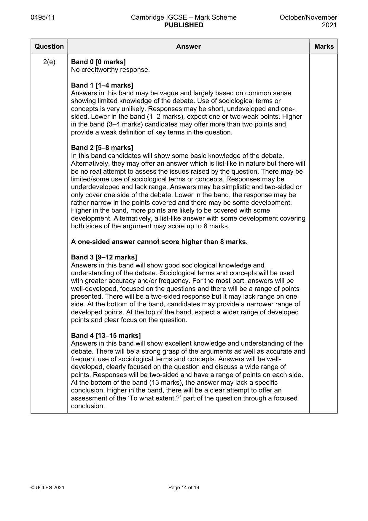 Mark scheme, page 14 of 19