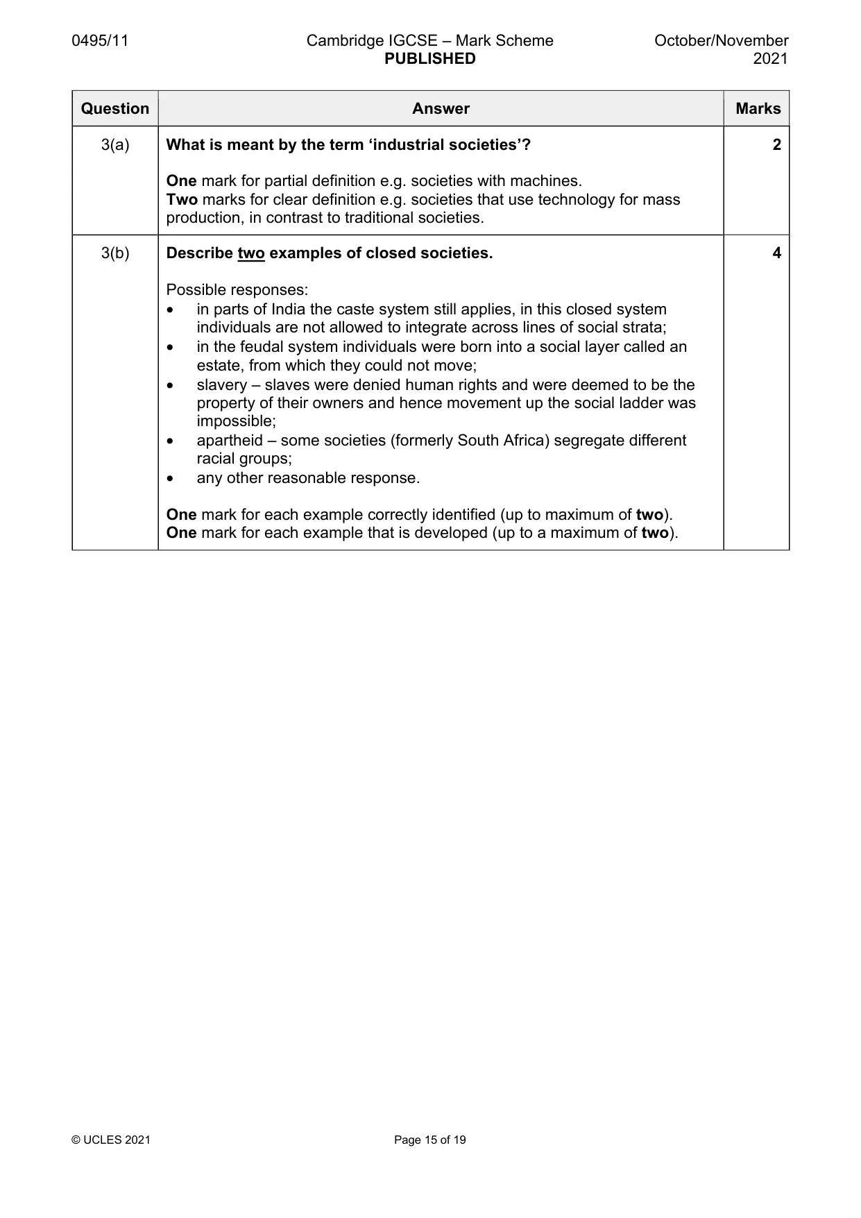 Mark scheme, page 15 of 19