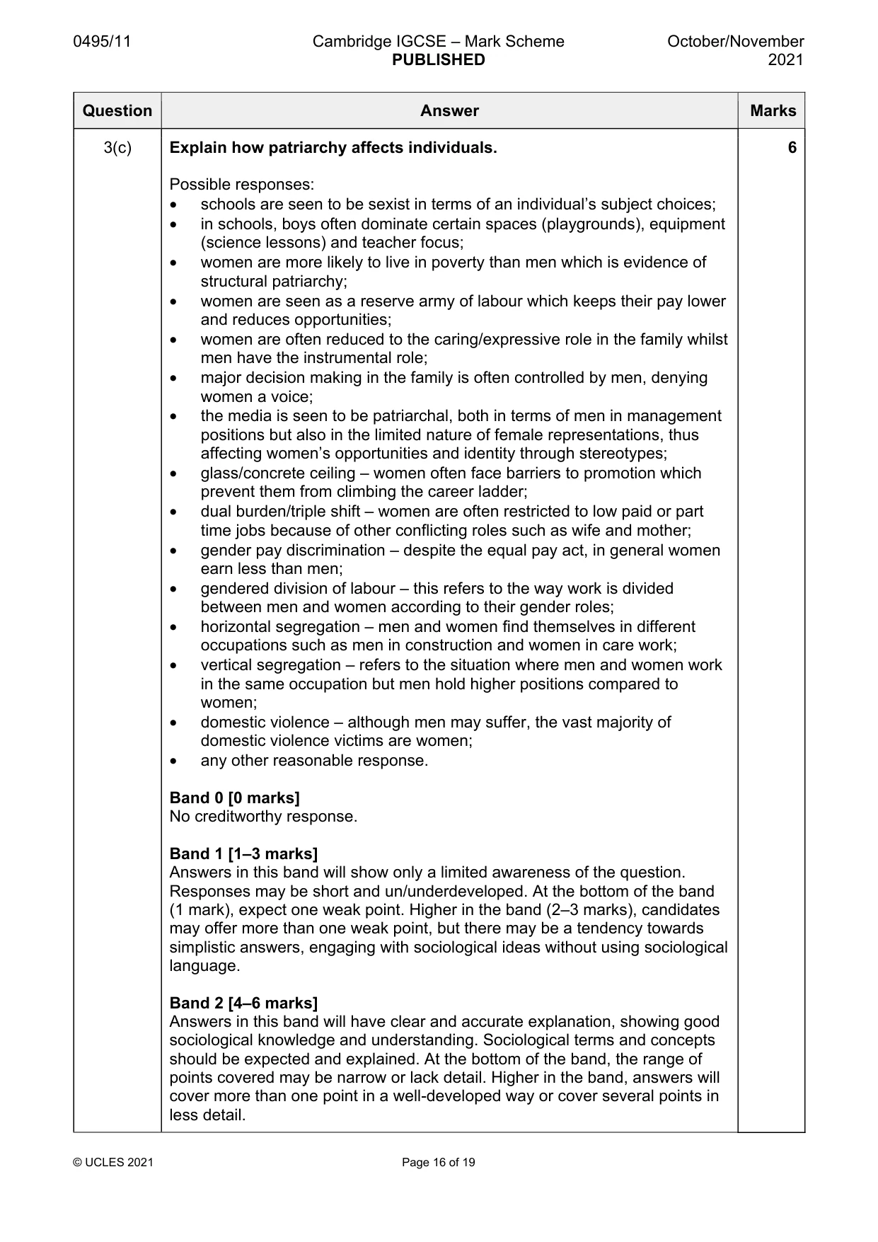 Mark scheme, page 16 of 19