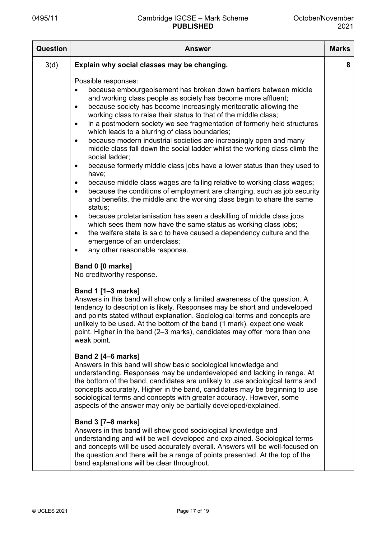 Mark scheme, page 17 of 19