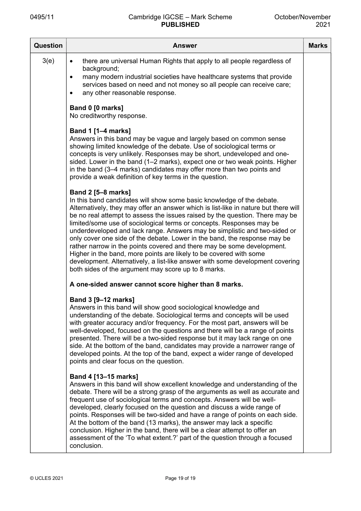 Mark scheme, page 19 of 19